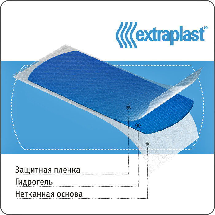 Пластырь Extraplast медицинский От головной боли, 2 шт. купить в ...